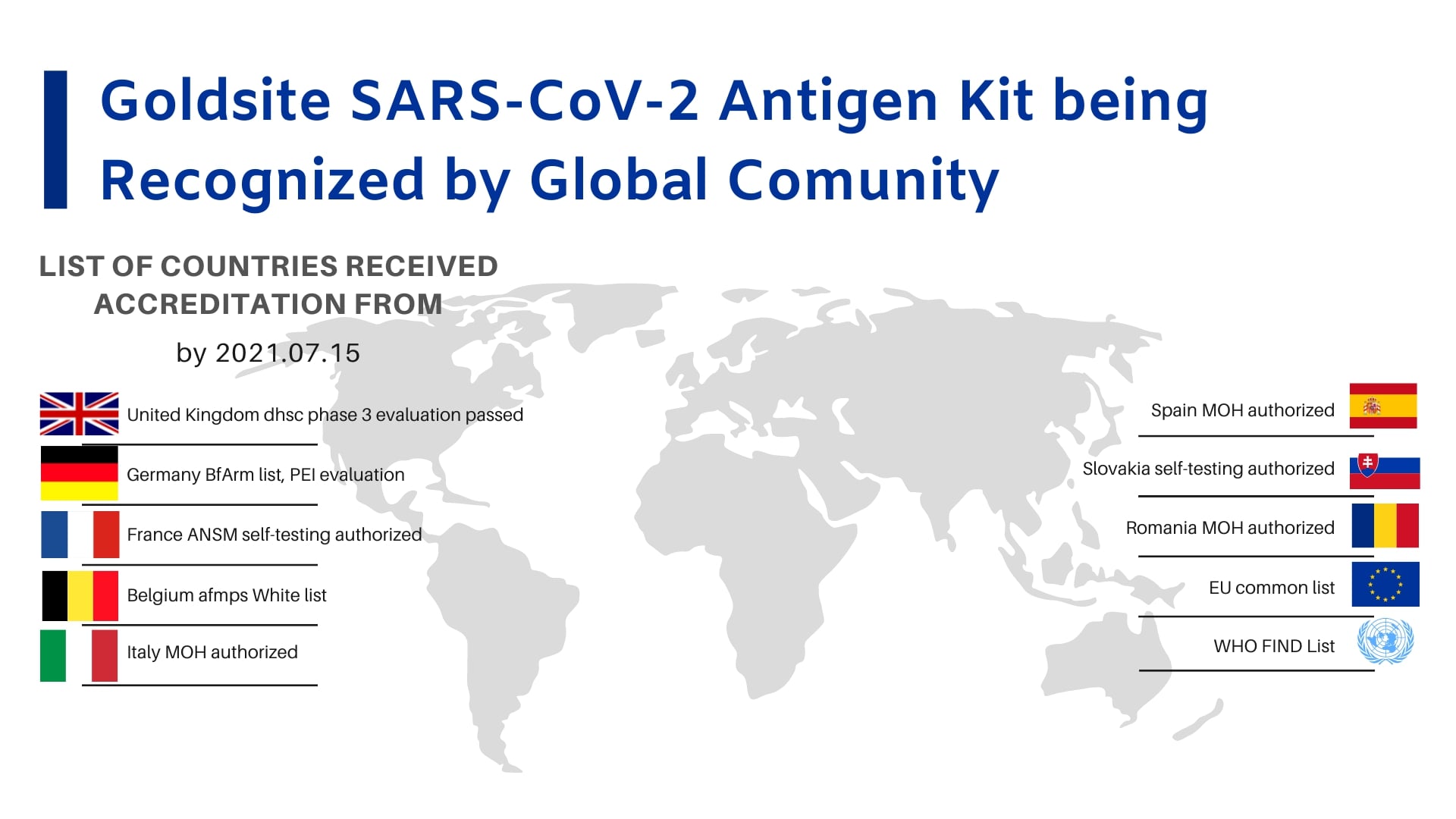 An Overview of SARS-CoV-2 Antigen Kit Certification Received by Goldsite (In Update) 